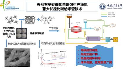 与作品相关的典型图片 与作品相关的典型图片